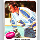 1975-76 O-Pee-Chee #244 Ted Irvine UER  St. Louis Blues  V6248