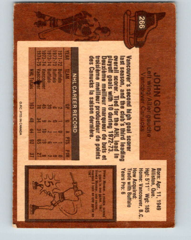 1975-76 O-Pee-Chee #265 Blaine Stoughton  Toronto Maple Leafs  V6353