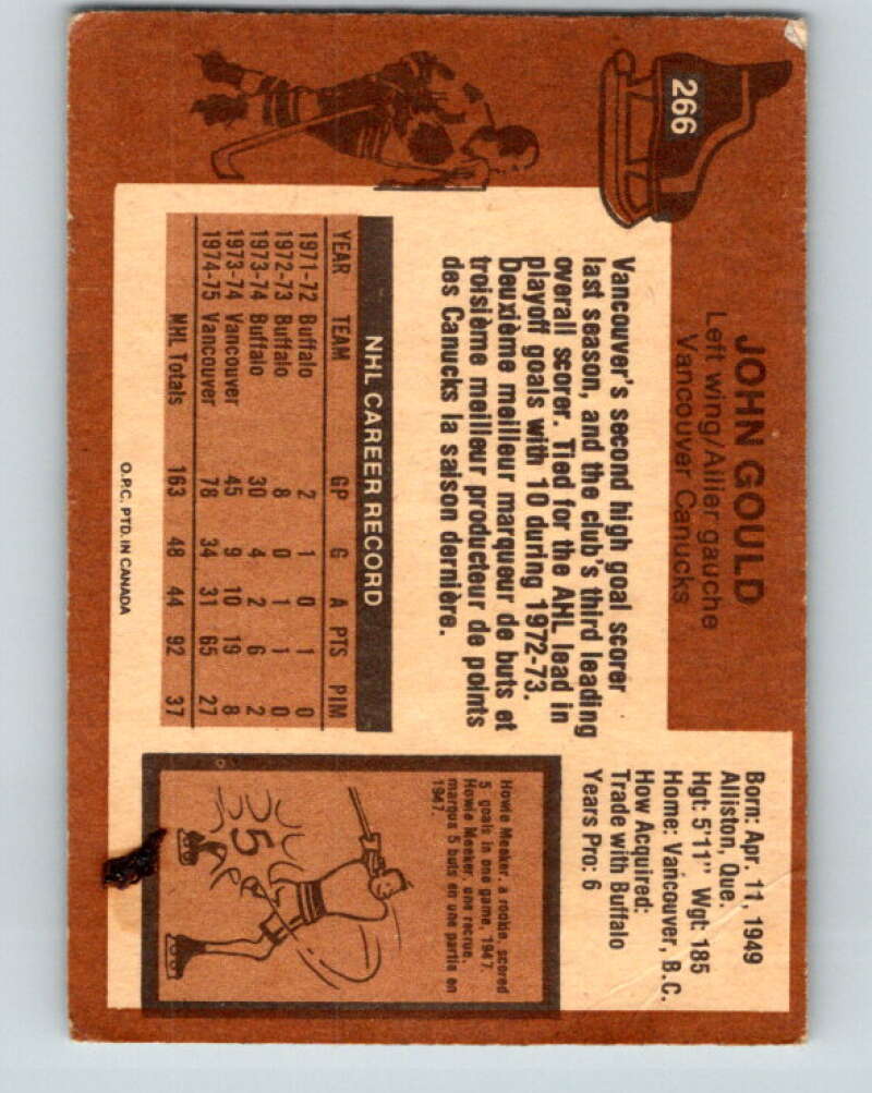 1975-76 O-Pee-Chee #266 John Gould  Vancouver Canucks  V6355