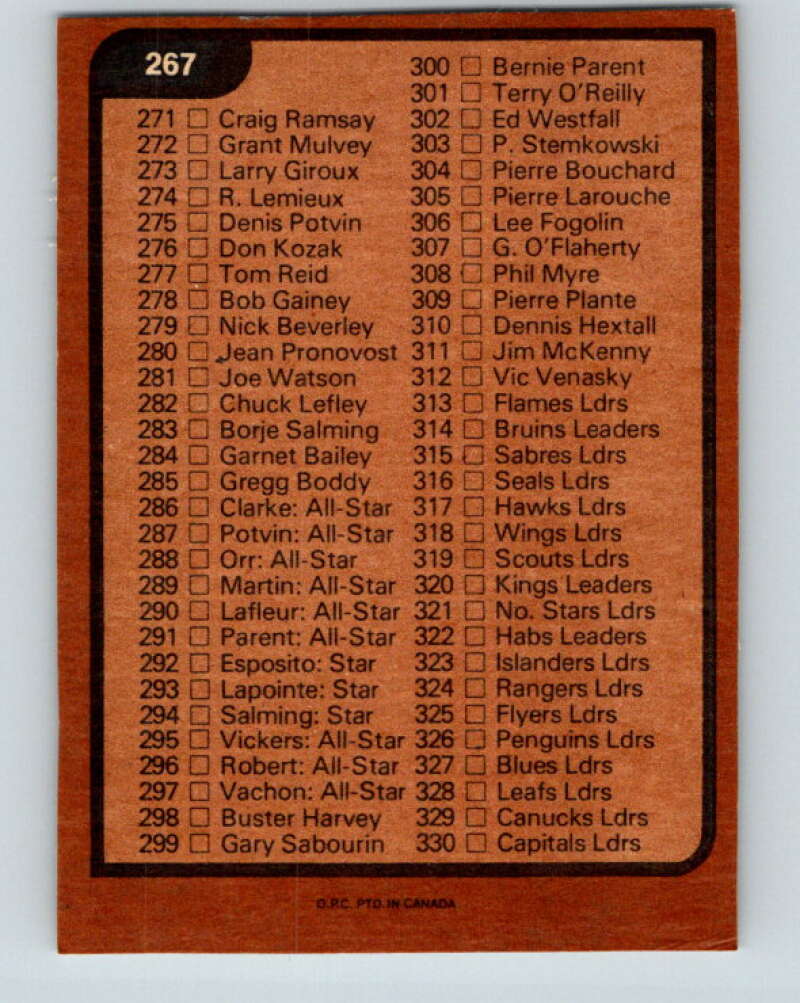 1975-76 O-Pee-Chee #267a Checklist   V6360