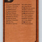 1975-76 O-Pee-Chee #267a Checklist   V6364
