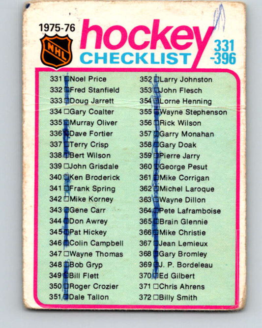 1975-76 O-Pee-Chee #267b Checklist   V6365