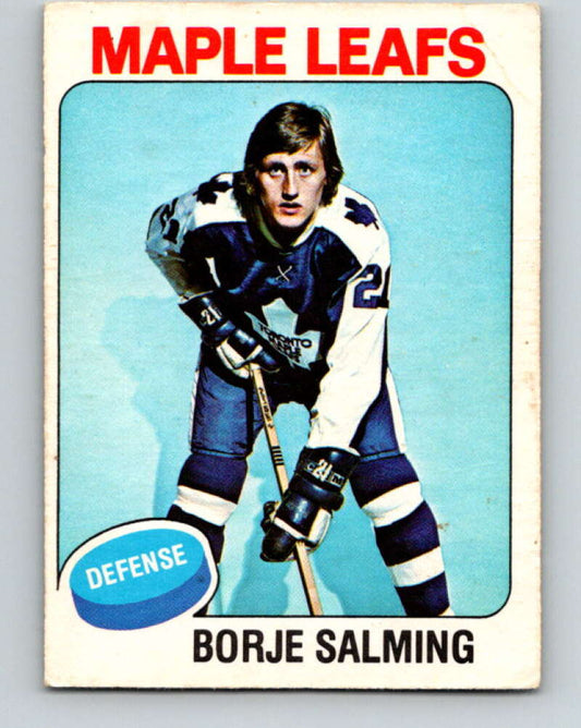 1975-76 O-Pee-Chee #283 Borje Salming  Toronto Maple Leafs  V6440