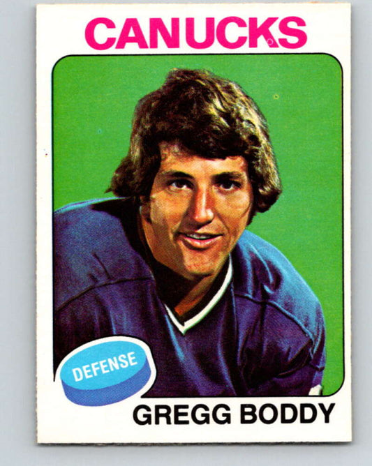 1975-76 O-Pee-Chee #285 Gregg Boddy  Vancouver Canucks  V6448