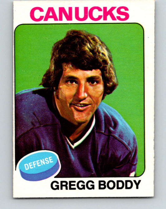 1975-76 O-Pee-Chee #285 Gregg Boddy  Vancouver Canucks  V6449