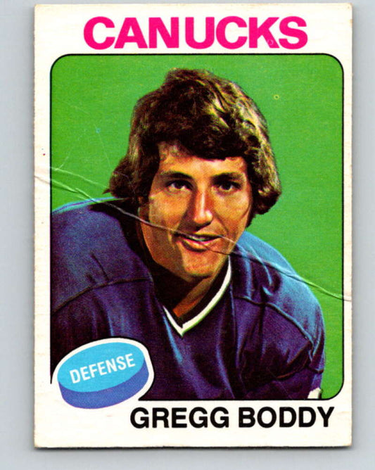 1975-76 O-Pee-Chee #285 Gregg Boddy  Vancouver Canucks  V6450