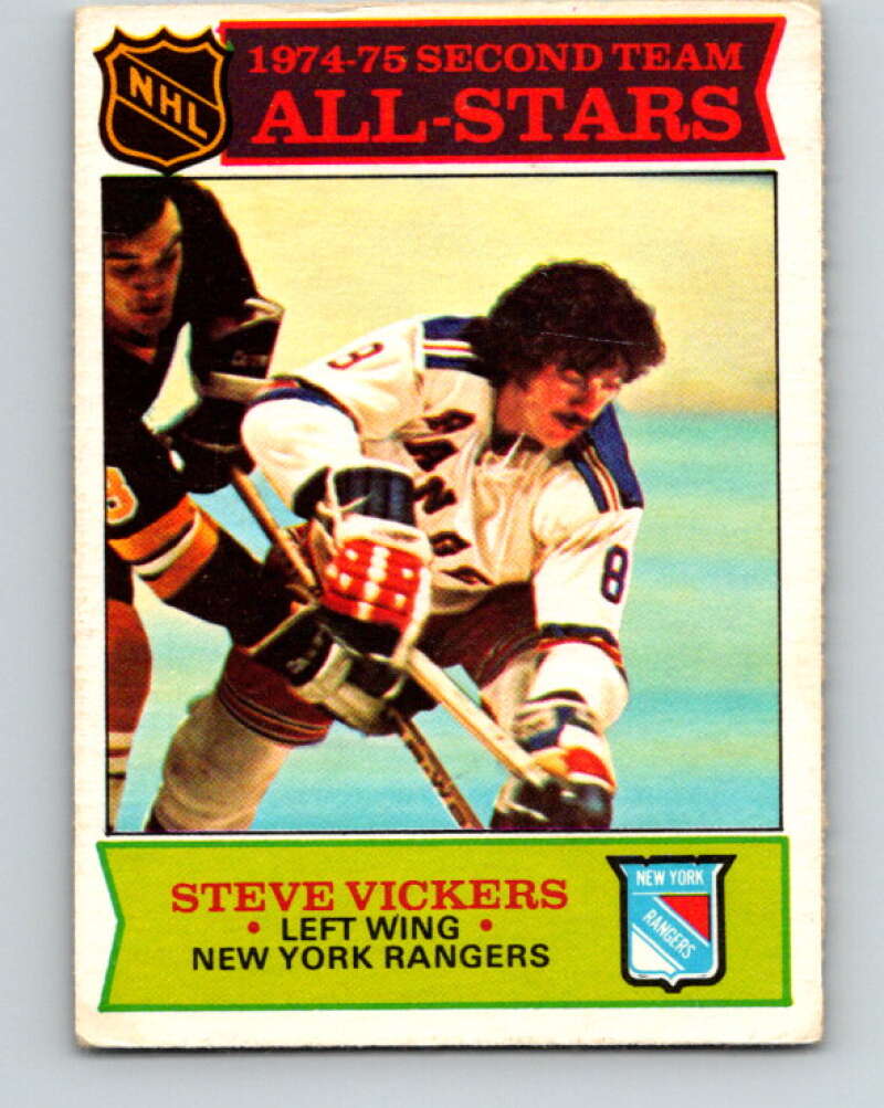 1975-76 O-Pee-Chee #296 Rene Robert AS  Buffalo Sabres  V6504