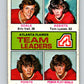 1975-76 O-Pee-Chee #313 Tom Lysiak TL  Atlanta Flames  V6595