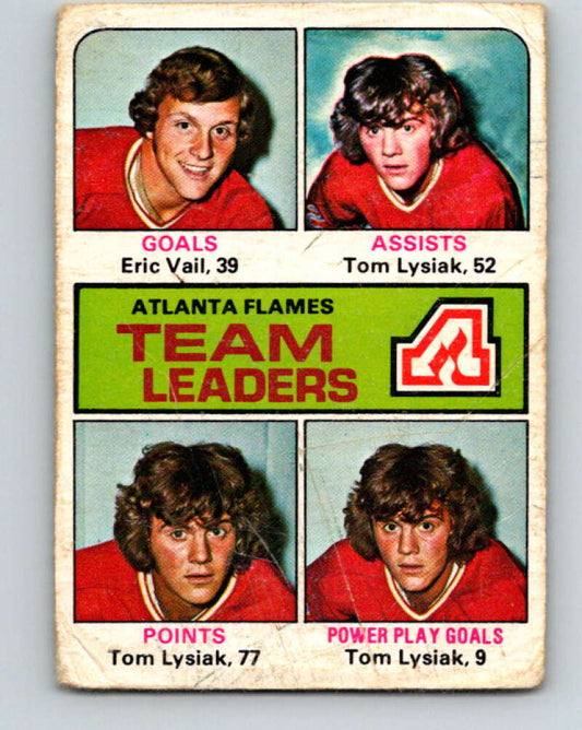 1975-76 O-Pee-Chee #313 Tom Lysiak TL  Atlanta Flames  V6597