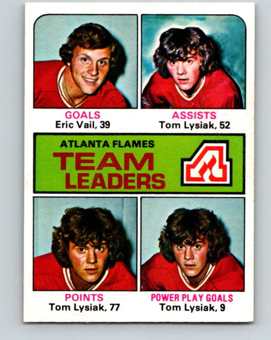 1975-76 O-Pee-Chee #313 Tom Lysiak TL  Atlanta Flames  V6600