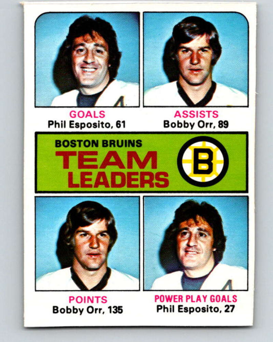 1975-76 O-Pee-Chee #314 Phil Esposito/Bobby Orr TL  Boston Bruins  V6601