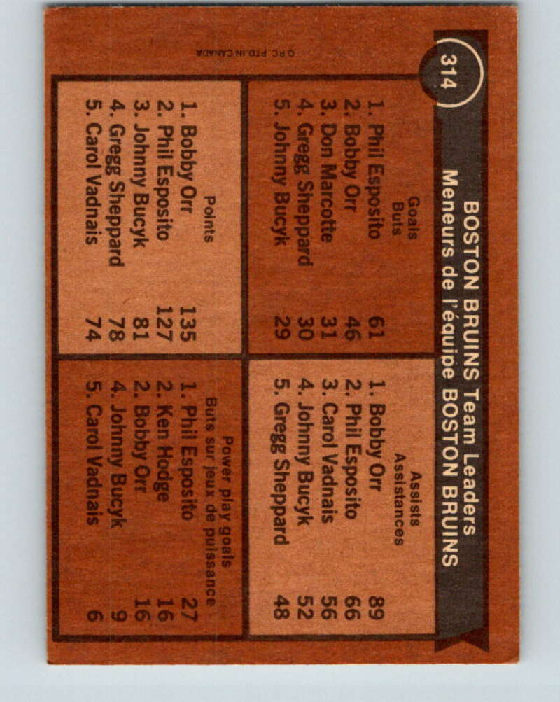 1975-76 O-Pee-Chee #314 Phil Esposito/Bobby Orr TL  Boston Bruins  V6602