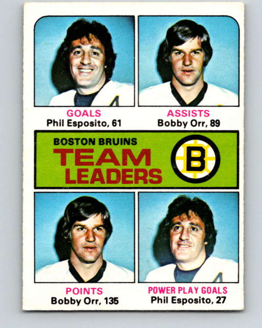1975-76 O-Pee-Chee #314 Phil Esposito/Bobby Orr TL  Boston Bruins  V6603