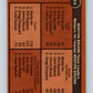 1975-76 O-Pee-Chee #314 Phil Esposito/Bobby Orr TL  Boston Bruins  V6603