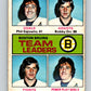 1975-76 O-Pee-Chee #314 Phil Esposito/Bobby Orr TL  Boston Bruins  V6604