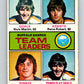 1975-76 O-Pee-Chee #315 Rene Robert TL  Buffalo Sabres  V6606