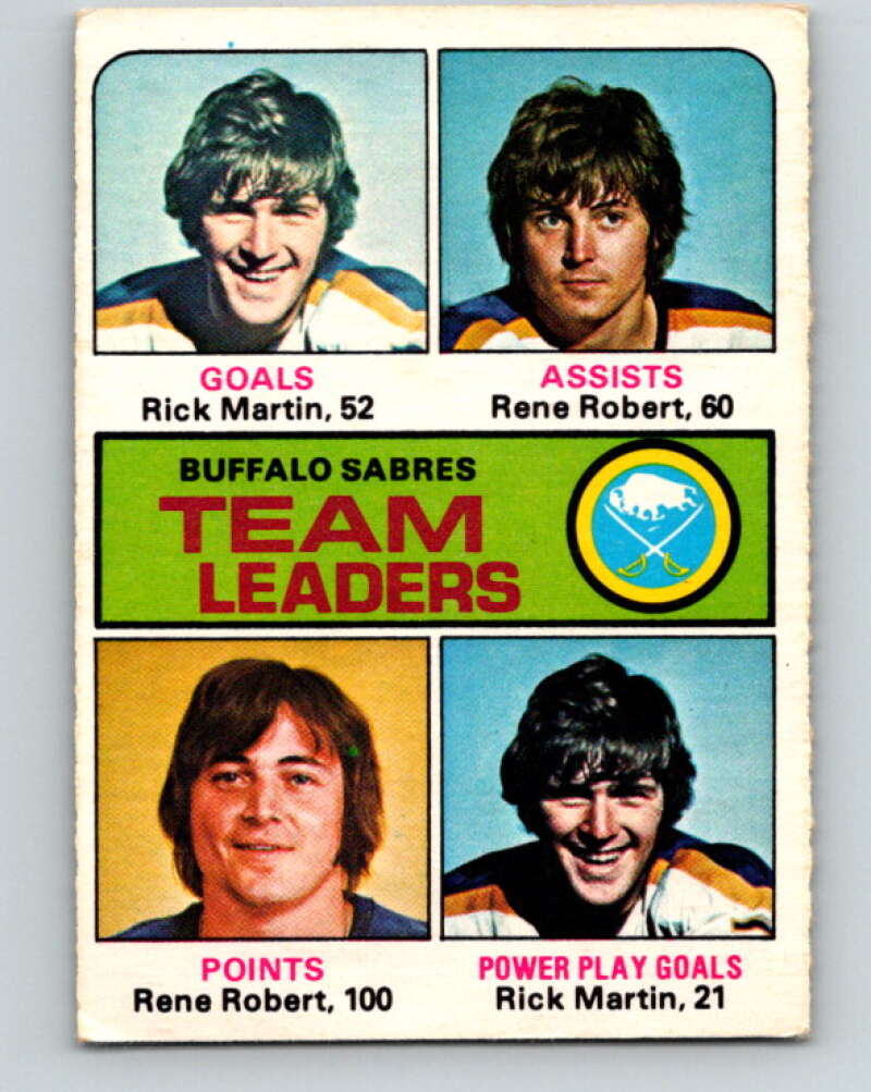 1975-76 O-Pee-Chee #315 Rene Robert TL  Buffalo Sabres  V6606