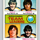 1975-76 O-Pee-Chee #315 Rene Robert TL  Buffalo Sabres  V6615