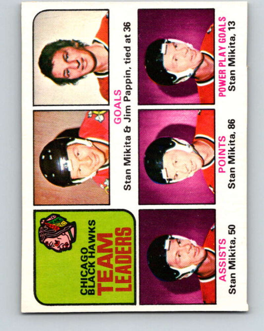 1975-76 O-Pee-Chee #317 Jim Pappin TL  Chicago Blackhawks  V6626