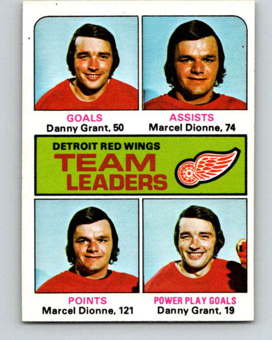 1975-76 O-Pee-Chee #318 Marcel Dionne TL  Detroit Red Wings  V6629