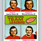 1975-76 O-Pee-Chee #318 Marcel Dionne TL  Detroit Red Wings  V6630