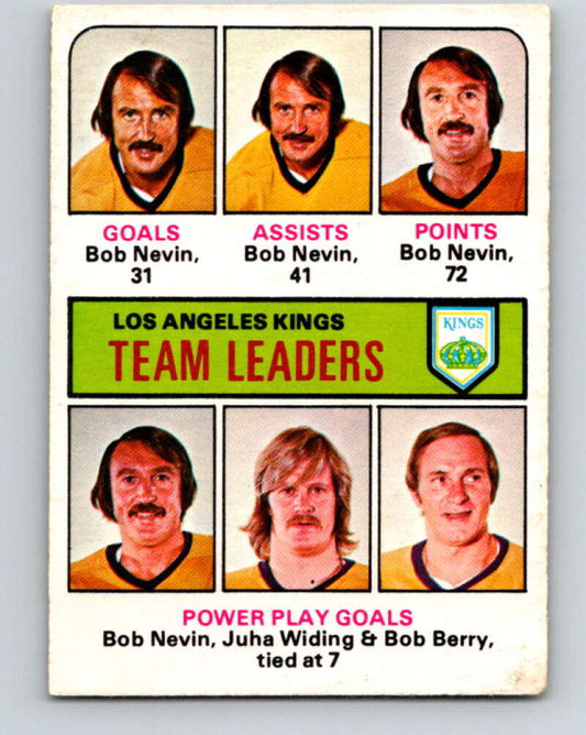 1975-76 O-Pee-Chee #320 Bob Berry TL  Los Angeles Kings  V6639