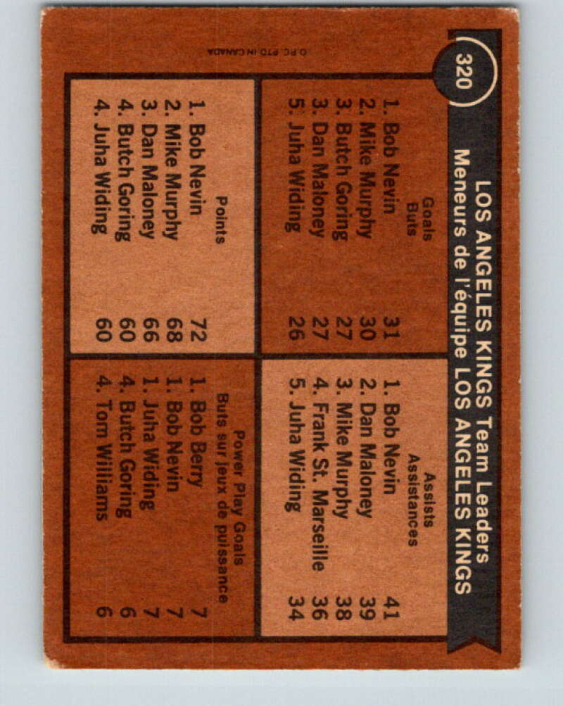 1975-76 O-Pee-Chee #320 Bob Berry TL  Los Angeles Kings  V6639