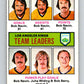 1975-76 O-Pee-Chee #320 Bob Berry TL  Los Angeles Kings  V6641