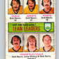 1975-76 O-Pee-Chee #320 Bob Berry TL  Los Angeles Kings  V6643