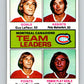 1975-76 O-Pee-Chee #322 Pete Mahovlich TL  Montreal Canadiens  V6649