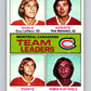 1975-76 O-Pee-Chee #322 Pete Mahovlich TL  Montreal Canadiens  V6651