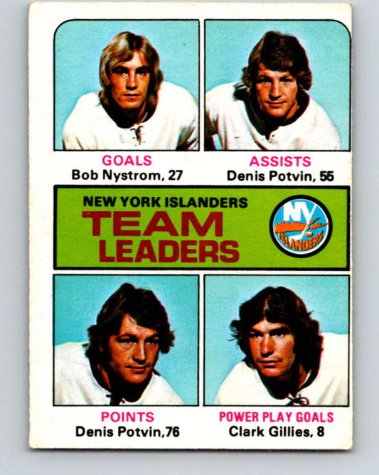 1975-76 O-Pee-Chee #323 Clark Gillies TL  New York Islanders  V6653
