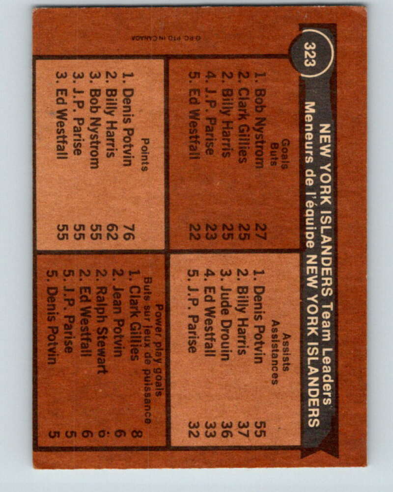1975-76 O-Pee-Chee #323 Clark Gillies TL  New York Islanders  V6653