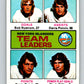 1975-76 O-Pee-Chee #323 Clark Gillies TL  New York Islanders  V6655