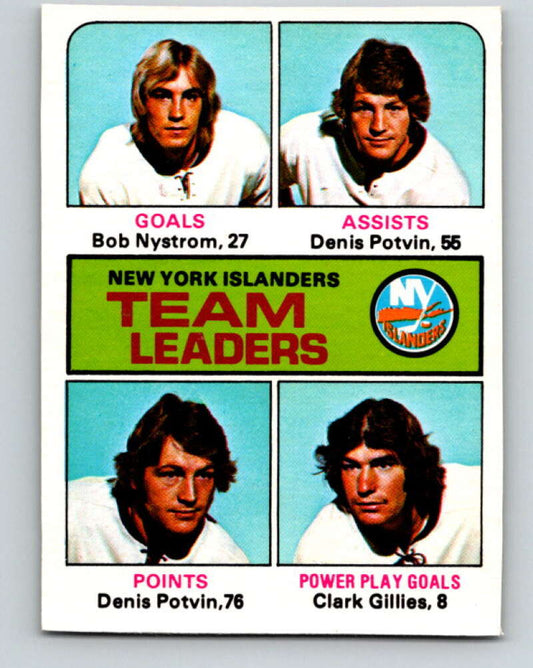 1975-76 O-Pee-Chee #323 Clark Gillies TL  New York Islanders  V6655