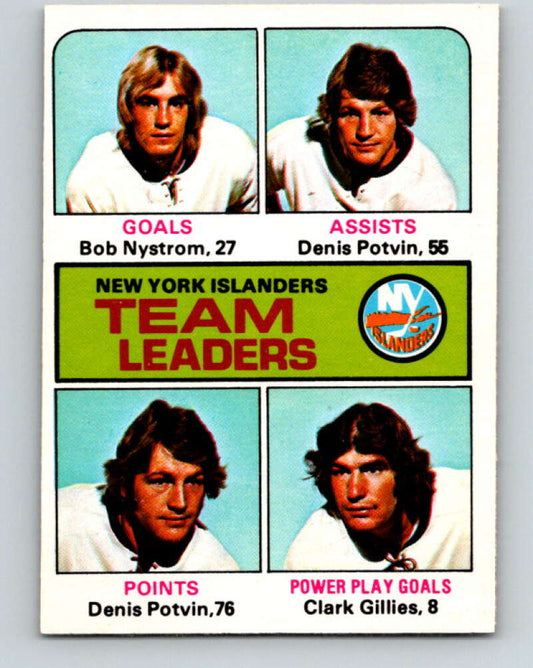1975-76 O-Pee-Chee #323 Clark Gillies TL  New York Islanders  V6657