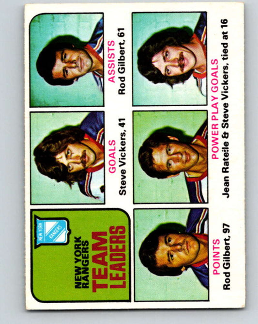 1975-76 O-Pee-Chee #324 Jean Ratelle TL  New York Rangers  V6659