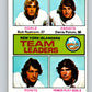 1975-76 O-Pee-Chee #324 Jean Ratelle TL  New York Rangers  V6660