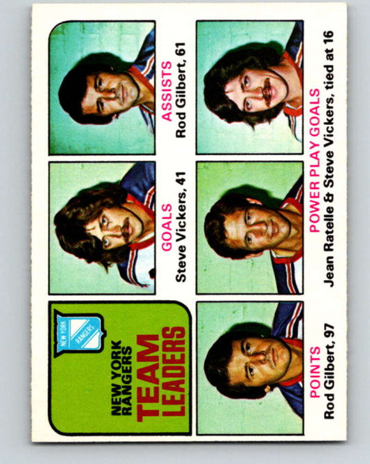 1975-76 O-Pee-Chee #324 Jean Ratelle TL  New York Rangers  V6662