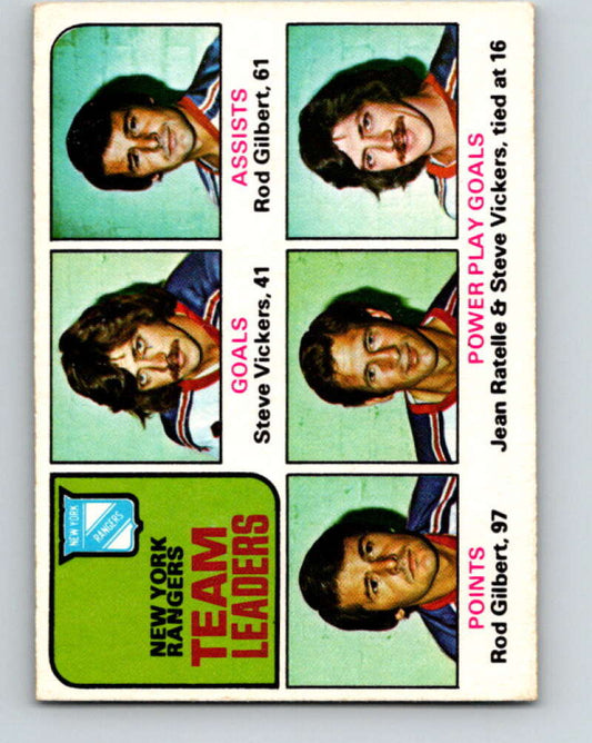 1975-76 O-Pee-Chee #324 Jean Ratelle TL  New York Rangers  V6663