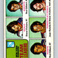 1975-76 O-Pee-Chee #324 Jean Ratelle TL  New York Rangers  V6664