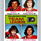 1975-76 O-Pee-Chee #325 Reggie Leach/Bobby Clarke TL  Philadelphia Flyers  V6669
