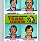 1975-76 O-Pee-Chee #326 Jean Pronovost/Ron Schock TL  Pittsburgh Penguins  V6672