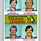 1975-76 O-Pee-Chee #326 Jean Pronovost/Ron Schock TL  Pittsburgh Penguins  V6673