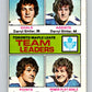 1975-76 O-Pee-Chee #328 Darryl Sittler TL  Toronto Maple Leafs  V6683