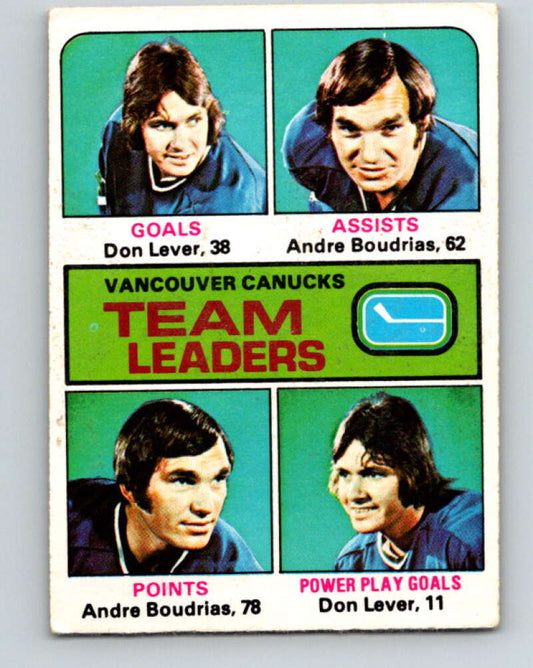 1975-76 O-Pee-Chee #329 Andre Boudrias TL  Vancouver Canucks  V6686