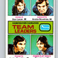 1975-76 O-Pee-Chee #329 Andre Boudrias TL  Vancouver Canucks  V6687