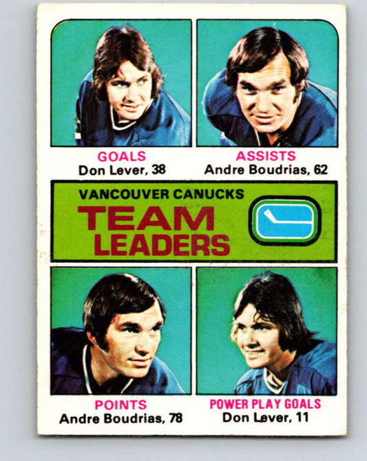 1975-76 O-Pee-Chee #329 Andre Boudrias TL  Vancouver Canucks  V6688