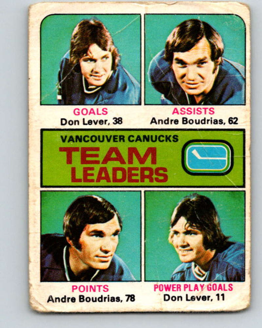 1975-76 O-Pee-Chee #329 Andre Boudrias TL  Vancouver Canucks  V6690