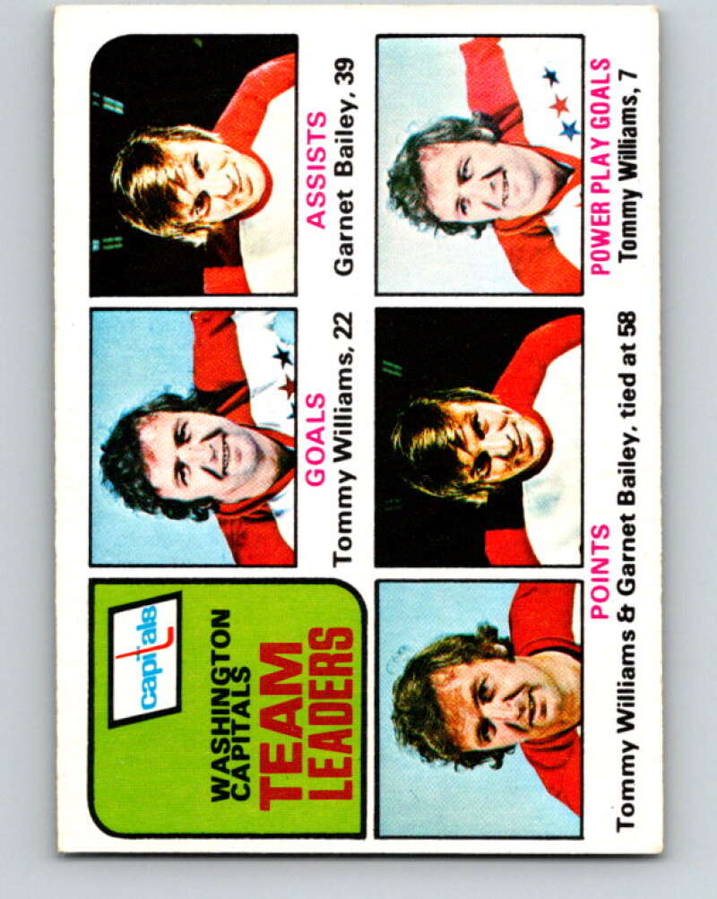 1975-76 O-Pee-Chee #330 Ace Bailey TL  Washington Capitals  V6693